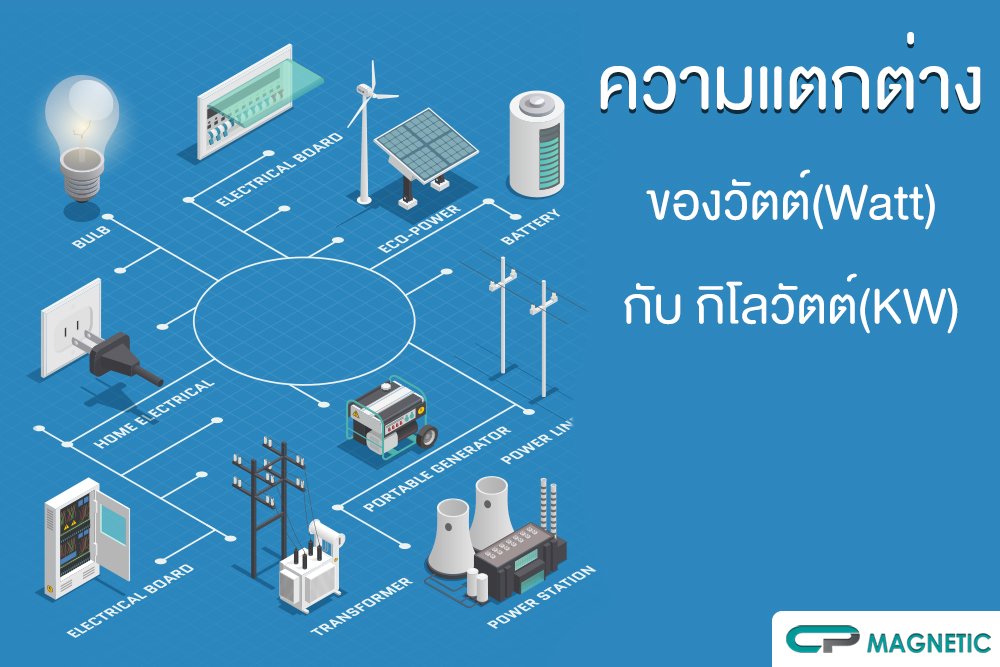 ความแตกต่างของวัตต์(Watt) กับ กิโลวัตต์(KW)