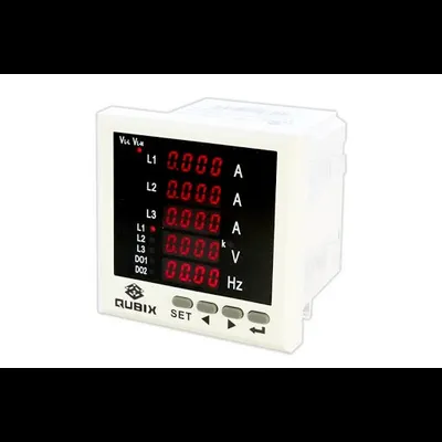 พาเนลมิเตอร์ (QUBIX)